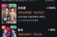 在线亚洲国产精品,探索在线亚洲国产精品的魅力